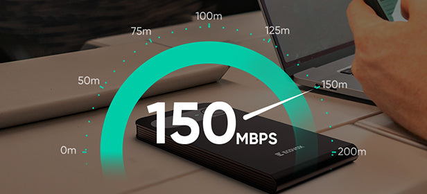 Guía de Configuración E1｜Cómo Registrarse, Activar y Conectar tu WiFi Portátil