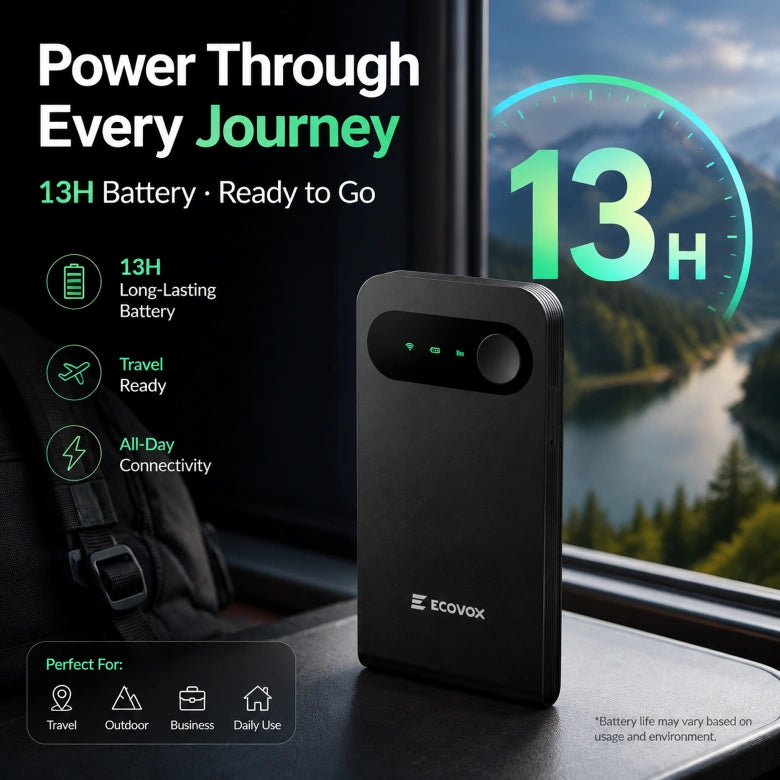 E1 Pocket WiFi